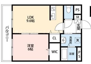 ミリーサ東部の物件間取画像